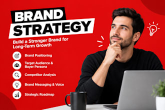 create a powerful brand strategy and personal branding identity
