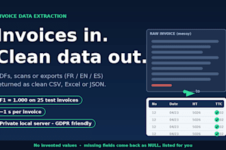 extract invoice data from PDF to clean excel or CSV