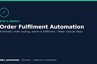 automate your etsy or shopify order fulfilment and admin