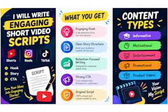 write engaging youtube shorts and reels scripts