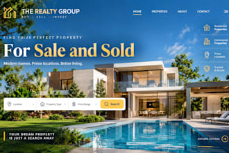 build real estate agents or realtor, investor wordpress idx mls integration SEO