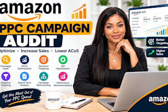 amazon PPC campaign audit sponsored products acos optimization keyword targeting