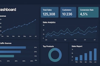 build an ai powered data analytics dashboard using python