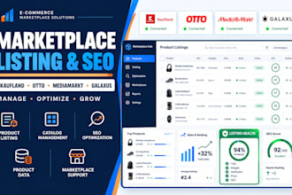 manage optimize kaufland otto mediamarkt galaxus marketplace product listing seo