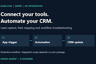 automate your CRM workflows with make zapier and apis