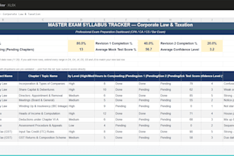 provide a custom professional exam syllabus study tracker