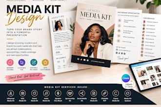design social media kit influencer press media kit clickable PDF canva press kit