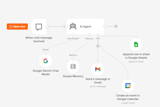 build ai powered chatbot and workflow automation using n8n