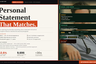 edit your medical school residency personal statement