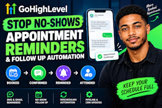 set up gohighlevel appointment reminders and no show follow up automation