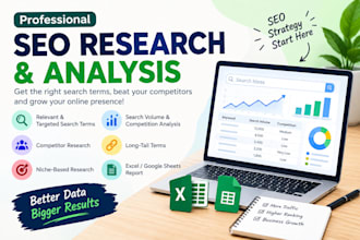 find profitable keywords for your website