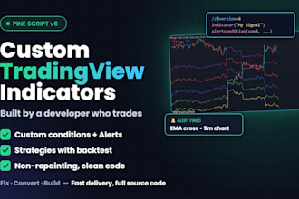 code custom tradingview pine script v6 indicator, strategy and alerts
