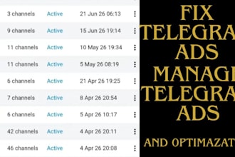 analyze and setup converting telegram ads for forex channel, telegram ads