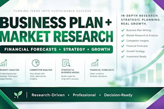 create a business plan with market research and financial forecasts