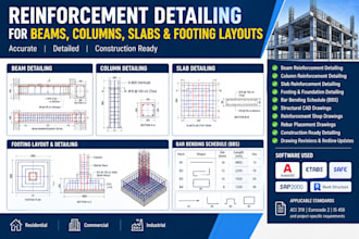 reinforcement detailing for beams, columns, slabs and footing layouts