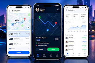 develop taxi booking app, carpooling, ridesharing and uber clone app