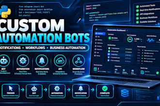 develop a custom bot for automation, notifications and business workflows