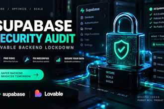 audit muse code claude finops backend security llm gateway token optimization