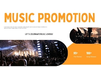 promote your music organically, bandcamp music, soundcloud