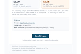 track your competitors pricing and alert you to real changes