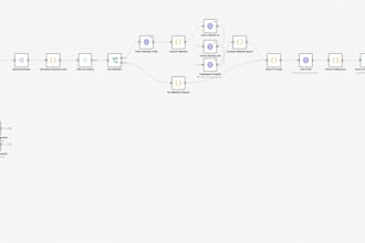 do an ai automation