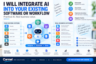 integrate ai into your existing software or workflow