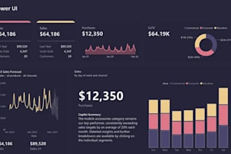 write power bi dax formulas and build advanced dashboard measures