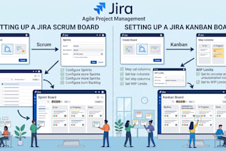set up jira scrum and kanban boards for agile teams