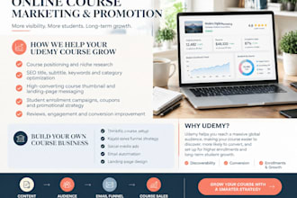 do udemy course promotion, thinkific course udemy marketing kajabi sales funnel