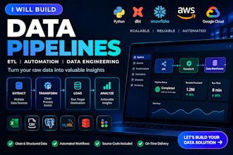 build data pipelines etl and data engineering solutions
