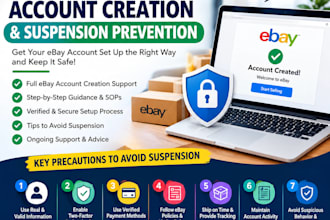 provide suspension precautions  and  ecommerce store setup