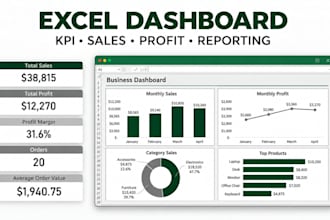 create an excel dashboard and business report
