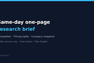 write a same day one page competitor or pricing research brief