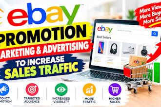 do ebay promotion marketing advertising to increase sales traffic