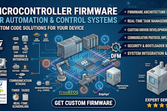 develop microcontroller firmware for automation and control systems