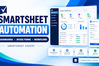 build smartsheet dashboards, intake forms, workflows and automation