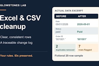 clean format and deduplicate your excel or CSV data