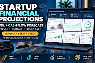 prepare financial projections pl forecast cash flow and business startup budget