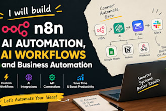 build n8n ai automation, ai workflows, business automation