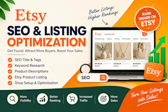 do etsy SEO, etsy listing optimization and product listing