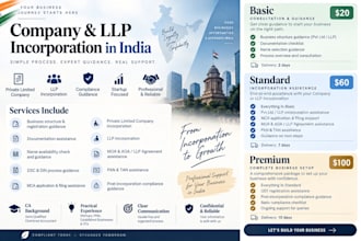 help you register your business in india