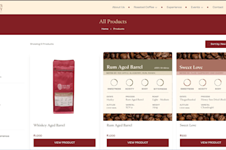 create ecommerce elearning website and cms
