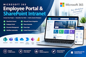 build a professional sharepoint intranet and employee portal for your business
