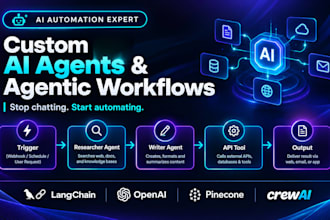 build custom ai agents and autonomous agentic workflows for automation