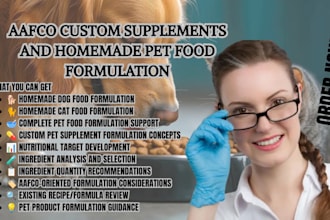 formulate aafco pet food, custom supplements and homemade pet nutrition