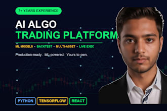 develop a custom algo ai trading platform