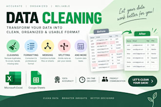 clean, format, merge, split excel data