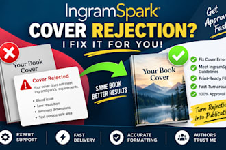 fix ingramspark cover rejection errors and print formatting