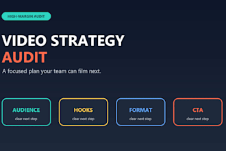 audit your video strategy and build a clear action plan