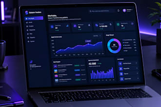 develop a custom web application, erp or saas solution